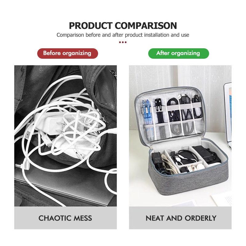 กระเป๋าจัดเก็บอาหารและผลไม้แบบ - Food Storage Yeti บทวิจารณ์และราคา